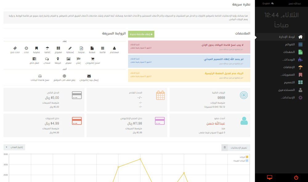 تجربة النظام